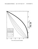 DYNAMIC ILLUMINATION CONTROL FOR LASER PROJECTION DISPLAY diagram and image