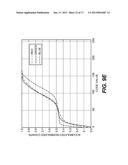 DYNAMIC ILLUMINATION CONTROL FOR LASER PROJECTION DISPLAY diagram and image