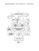 Apparatus and method for measuring color diagram and image