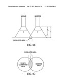 Apparatus and method for measuring color diagram and image