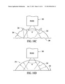 Apparatus and method for measuring color diagram and image