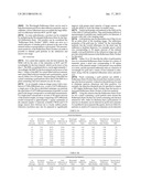 METHOD AND APPARATUS FOR GOLD DETECTIONAANM Kendall; James D.AACI AjaxAACO CAAAGP Kendall; James D. Ajax CA diagram and image