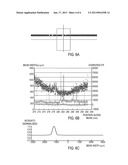 BEAM SCATTERING LASER MONITOR diagram and image