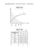 DATA PROCESSING APPARATUS CAPABLE OF CALIBRATING PRINT DATA TO REDUCE INK     CONSUMPTION diagram and image