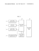 MOBILE DEVICE, IMAGE FORMING APPARATUS, NOTIFICATION SERVER AND CONTROL     METHODS THEREOFAANM LEE; Dong HoonAACI IncheonAACO KRAAGP LEE; Dong Hoon Incheon KR diagram and image