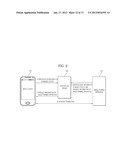 MOBILE DEVICE, IMAGE FORMING APPARATUS, NOTIFICATION SERVER AND CONTROL     METHODS THEREOFAANM LEE; Dong HoonAACI IncheonAACO KRAAGP LEE; Dong Hoon Incheon KR diagram and image