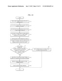 MOBILE DEVICE, IMAGE FORMING APPARATUS, NOTIFICATION SERVER AND CONTROL     METHODS THEREOFAANM LEE; Dong HoonAACI IncheonAACO KRAAGP LEE; Dong Hoon Incheon KR diagram and image