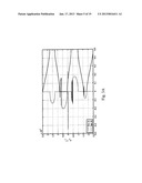 EIT-BASED PHOTONIC LOGIC GATEAANM LIAU; Teh-ChauAACI Hsinchu CountyAACO TWAAGP LIAU; Teh-Chau Hsinchu County TWAANM SHEN; Jian-QiAACI ZhejiangAACO CNAAGP SHEN; Jian-Qi Zhejiang CNAANM WU; Jin-JeiAACI Tainan CityAACO TWAAGP WU; Jin-Jei Tainan City TWAANM YANG; Tzong-JerAACI Hsinchu CityAACO TWAAGP YANG; Tzong-Jer Hsinchu City TW diagram and image