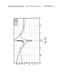 EIT-BASED PHOTONIC LOGIC GATEAANM LIAU; Teh-ChauAACI Hsinchu CountyAACO TWAAGP LIAU; Teh-Chau Hsinchu County TWAANM SHEN; Jian-QiAACI ZhejiangAACO CNAAGP SHEN; Jian-Qi Zhejiang CNAANM WU; Jin-JeiAACI Tainan CityAACO TWAAGP WU; Jin-Jei Tainan City TWAANM YANG; Tzong-JerAACI Hsinchu CityAACO TWAAGP YANG; Tzong-Jer Hsinchu City TW diagram and image