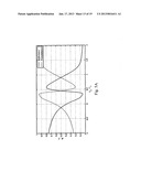 EIT-BASED PHOTONIC LOGIC GATEAANM LIAU; Teh-ChauAACI Hsinchu CountyAACO TWAAGP LIAU; Teh-Chau Hsinchu County TWAANM SHEN; Jian-QiAACI ZhejiangAACO CNAAGP SHEN; Jian-Qi Zhejiang CNAANM WU; Jin-JeiAACI Tainan CityAACO TWAAGP WU; Jin-Jei Tainan City TWAANM YANG; Tzong-JerAACI Hsinchu CityAACO TWAAGP YANG; Tzong-Jer Hsinchu City TW diagram and image