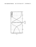 EIT-BASED PHOTONIC LOGIC GATEAANM LIAU; Teh-ChauAACI Hsinchu CountyAACO TWAAGP LIAU; Teh-Chau Hsinchu County TWAANM SHEN; Jian-QiAACI ZhejiangAACO CNAAGP SHEN; Jian-Qi Zhejiang CNAANM WU; Jin-JeiAACI Tainan CityAACO TWAAGP WU; Jin-Jei Tainan City TWAANM YANG; Tzong-JerAACI Hsinchu CityAACO TWAAGP YANG; Tzong-Jer Hsinchu City TW diagram and image