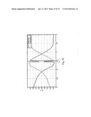 EIT-BASED PHOTONIC LOGIC GATEAANM LIAU; Teh-ChauAACI Hsinchu CountyAACO TWAAGP LIAU; Teh-Chau Hsinchu County TWAANM SHEN; Jian-QiAACI ZhejiangAACO CNAAGP SHEN; Jian-Qi Zhejiang CNAANM WU; Jin-JeiAACI Tainan CityAACO TWAAGP WU; Jin-Jei Tainan City TWAANM YANG; Tzong-JerAACI Hsinchu CityAACO TWAAGP YANG; Tzong-Jer Hsinchu City TW diagram and image