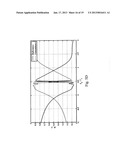 EIT-BASED PHOTONIC LOGIC GATEAANM LIAU; Teh-ChauAACI Hsinchu CountyAACO TWAAGP LIAU; Teh-Chau Hsinchu County TWAANM SHEN; Jian-QiAACI ZhejiangAACO CNAAGP SHEN; Jian-Qi Zhejiang CNAANM WU; Jin-JeiAACI Tainan CityAACO TWAAGP WU; Jin-Jei Tainan City TWAANM YANG; Tzong-JerAACI Hsinchu CityAACO TWAAGP YANG; Tzong-Jer Hsinchu City TW diagram and image