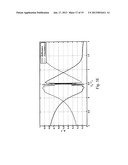 EIT-BASED PHOTONIC LOGIC GATEAANM LIAU; Teh-ChauAACI Hsinchu CountyAACO TWAAGP LIAU; Teh-Chau Hsinchu County TWAANM SHEN; Jian-QiAACI ZhejiangAACO CNAAGP SHEN; Jian-Qi Zhejiang CNAANM WU; Jin-JeiAACI Tainan CityAACO TWAAGP WU; Jin-Jei Tainan City TWAANM YANG; Tzong-JerAACI Hsinchu CityAACO TWAAGP YANG; Tzong-Jer Hsinchu City TW diagram and image