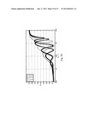 EIT-BASED PHOTONIC LOGIC GATEAANM LIAU; Teh-ChauAACI Hsinchu CountyAACO TWAAGP LIAU; Teh-Chau Hsinchu County TWAANM SHEN; Jian-QiAACI ZhejiangAACO CNAAGP SHEN; Jian-Qi Zhejiang CNAANM WU; Jin-JeiAACI Tainan CityAACO TWAAGP WU; Jin-Jei Tainan City TWAANM YANG; Tzong-JerAACI Hsinchu CityAACO TWAAGP YANG; Tzong-Jer Hsinchu City TW diagram and image