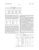 IMAGE CAPTURING LENS SYSTEMAANM HUANG; Hsin-HsuanAACI Taichung CityAACO TWAAGP HUANG; Hsin-Hsuan Taichung City TWAANM TSAI; Tsung-HanAACI Taichung CityAACO TWAAGP TSAI; Tsung-Han Taichung City TW diagram and image