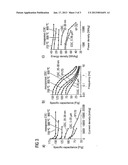 DOUBLE-LAYER CAPACITORAANM Kaskel; StefanAACI DresdenAACO DEAAGP Kaskel; Stefan Dresden DEAANM Rose; MarcusAACI AachenAACO DEAAGP Rose; Marcus Aachen DEAANM Borchardt; LarsAACI DresdenAACO DEAAGP Borchardt; Lars Dresden DE diagram and image