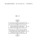 SEMICONDUCTOR MEMORY DEVICE HAVING IMPROVED REFRESH CHARACTERISTICS diagram and image