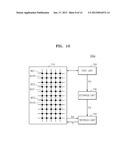 SEMICONDUCTOR MEMORY DEVICE HAVING IMPROVED REFRESH CHARACTERISTICS diagram and image