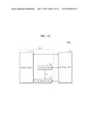 SEMICONDUCTOR MEMORY DEVICE HAVING IMPROVED REFRESH CHARACTERISTICS diagram and image