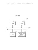 SEMICONDUCTOR MEMORY DEVICE HAVING IMPROVED REFRESH CHARACTERISTICS diagram and image