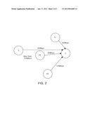 NETWORK APPARATUS AND METHOD OF RETRANSMITTING FRAME USING THE SAMEAANM HWANG; Sung HoAACI SuwonAACO KRAAGP HWANG; Sung Ho Suwon KRAANM Park; Joun SupAACI SuwonAACO KRAAGP Park; Joun Sup Suwon KRAANM Kim; Ki HongAACI SuwonAACO KRAAGP Kim; Ki Hong Suwon KRAANM Park; Chul GyunAACI YonginAACO KRAAGP Park; Chul Gyun Yongin KRAANM Song; Tae WonAACI SeoulAACO KRAAGP Song; Tae Won Seoul KRAANM Pack; Sang HeonAACI SeoulAACO KRAAGP Pack; Sang Heon Seoul KR diagram and image