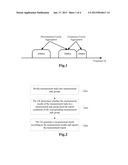 METHOD AND SYSTEM OF REPORTING MEASUREMENT RESULTS IN A MULTI-CARRIER     SYSTEM AND USER EQUIPMENT THEREOFAANM Huang; YadaAACI Guangdong ProvinceAACO CNAAGP Huang; Yada Guangdong Province CNAANM Shi; XiaojuanAACI Guangdong ProvinceAACO CNAAGP Shi; Xiaojuan Guangdong Province CN diagram and image