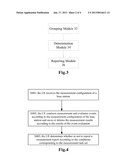 METHOD AND SYSTEM OF REPORTING MEASUREMENT RESULTS IN A MULTI-CARRIER     SYSTEM AND USER EQUIPMENT THEREOFAANM Huang; YadaAACI Guangdong ProvinceAACO CNAAGP Huang; Yada Guangdong Province CNAANM Shi; XiaojuanAACI Guangdong ProvinceAACO CNAAGP Shi; Xiaojuan Guangdong Province CN diagram and image