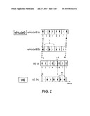 Method and a Device for Power Reduction in an LTE System diagram and image