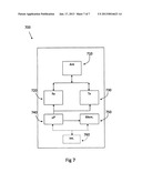 Method and a Device for Power Reduction in an LTE System diagram and image