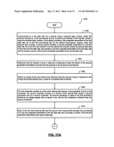 COEXISTENCE OF A NORMAL-RATE PHYSICAL LAYER AND A LOW-RATE PHYSICAL LAYER     IN A WIRELESS NETWORK diagram and image