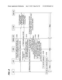 MOBILITY MANAGEMENT APPARATUS, MULTICAST SERVICE DELIVERING APPARATUS,     MOBILE COMMUNICATION SYSTEM, MOBILE STATION APPARATUS AND MOBILE     COMMUNICATION METHODAANM Moriwaki; TetsuroAACI Osaka-shiAACO JPAAGP Moriwaki; Tetsuro Osaka-shi JPAANM Aramoto; MasafumiAACI Osaka-shiAACO JPAAGP Aramoto; Masafumi Osaka-shi JPAANM Naoe; HirokazuAACI Osaka-shiAACO JPAAGP Naoe; Hirokazu Osaka-shi JP diagram and image