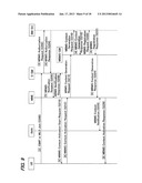 MOBILITY MANAGEMENT APPARATUS, MULTICAST SERVICE DELIVERING APPARATUS,     MOBILE COMMUNICATION SYSTEM, MOBILE STATION APPARATUS AND MOBILE     COMMUNICATION METHODAANM Moriwaki; TetsuroAACI Osaka-shiAACO JPAAGP Moriwaki; Tetsuro Osaka-shi JPAANM Aramoto; MasafumiAACI Osaka-shiAACO JPAAGP Aramoto; Masafumi Osaka-shi JPAANM Naoe; HirokazuAACI Osaka-shiAACO JPAAGP Naoe; Hirokazu Osaka-shi JP diagram and image