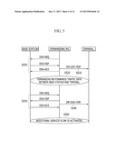 TERMINAL OF SUPPORTING DIRECT COMMUNICATION USING INFRA COMMUNICATION AND     DIRECT COMMUNICATION METHOD OF THE SAMEAANM CHANG; Sung CheolAACI DaejeonAACO KRAAGP CHANG; Sung Cheol Daejeon KRAANM YUN; Mi YoungAACI DaejeonAACO KRAAGP YUN; Mi Young Daejeon KRAANM KIM; EunkyungAACI DaejeonAACO KRAAGP KIM; Eunkyung Daejeon KRAANM KIM; Sung KyungAACI DaejeonAACO KRAAGP KIM; Sung Kyung Daejeon KRAANM KIM; Won-IkAACI DaejeonAACO KRAAGP KIM; Won-Ik Daejeon KRAANM LEE; HyunAACI DaejeonAACO KRAAGP LEE; Hyun Daejeon KRAANM YOON; Chul SikAACI SeoulAACO KRAAGP YOON; Chul Sik Seoul KRAANM LIM; Kwang JaeAACI DaejeonAACO KRAAGP LIM; Kwang Jae Daejeon KRAANM KIM; SeokkiAACI Osan-siAACO KRAAGP KIM; Seokki Osan-si KR diagram and image