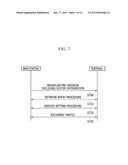 TERMINAL OF SUPPORTING DIRECT COMMUNICATION USING INFRA COMMUNICATION AND     DIRECT COMMUNICATION METHOD OF THE SAMEAANM CHANG; Sung CheolAACI DaejeonAACO KRAAGP CHANG; Sung Cheol Daejeon KRAANM YUN; Mi YoungAACI DaejeonAACO KRAAGP YUN; Mi Young Daejeon KRAANM KIM; EunkyungAACI DaejeonAACO KRAAGP KIM; Eunkyung Daejeon KRAANM KIM; Sung KyungAACI DaejeonAACO KRAAGP KIM; Sung Kyung Daejeon KRAANM KIM; Won-IkAACI DaejeonAACO KRAAGP KIM; Won-Ik Daejeon KRAANM LEE; HyunAACI DaejeonAACO KRAAGP LEE; Hyun Daejeon KRAANM YOON; Chul SikAACI SeoulAACO KRAAGP YOON; Chul Sik Seoul KRAANM LIM; Kwang JaeAACI DaejeonAACO KRAAGP LIM; Kwang Jae Daejeon KRAANM KIM; SeokkiAACI Osan-siAACO KRAAGP KIM; Seokki Osan-si KR diagram and image