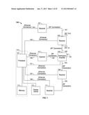 Data Networking Through Inherent RF Connections in a Communication System diagram and image