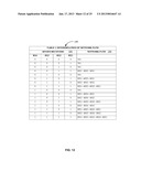 Data Networking Through Inherent RF Connections in a Communication System diagram and image