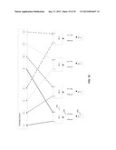 Data Networking Through Inherent RF Connections in a Communication System diagram and image