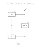 SYSTEM DESIGN FOR USER EQUIPMENT RELAYS diagram and image