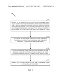 METHODS AND APPARATUSES FOR COMMUNICATING IN TELEVISION WHITE SPACE (TVWS)     BASED ON TVWS ENABLEMENT SIGNAL diagram and image