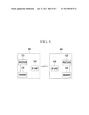 METHOD FOR REPORTING EMERGENCY AND TERMINAL IN MOBILE COMMUNICATION SYSTEMAANM CHA; Jae SunAACI DaejeonAACO KRAAGP CHA; Jae Sun Daejeon KRAANM JUNG; SoojungAACI DaejeonAACO KRAAGP JUNG; Soojung Daejeon KRAANM KIM; SeokkiAACI Osan-siAACO KRAAGP KIM; Seokki Osan-si KRAANM YOON; Chul SikAACI SeoulAACO KRAAGP YOON; Chul Sik Seoul KRAANM LIM; Kwang JaeAACI DaejeonAACO KRAAGP LIM; Kwang Jae Daejeon KR diagram and image