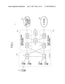 MOBILE USER TERMINAL, MOBILE COMMUNICATION SYSTEM, BASE STATION, AND     COMMUNICATION METHOD diagram and image