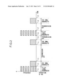 MOBILE USER TERMINAL, MOBILE COMMUNICATION SYSTEM, BASE STATION, AND     COMMUNICATION METHOD diagram and image