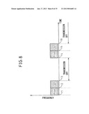 MOBILE USER TERMINAL, MOBILE COMMUNICATION SYSTEM, BASE STATION, AND     COMMUNICATION METHOD diagram and image