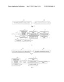 METHOD, SYSTEM AND APPARATUS OF MULTI-SUBFRAME SCHEDULING diagram and image