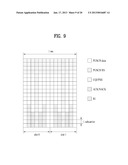 METHOD AND DEVICE FOR TRANSMITTING CONTROL INFORMATION diagram and image