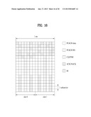 METHOD AND DEVICE FOR TRANSMITTING CONTROL INFORMATION diagram and image