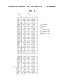 METHOD AND APPARATUS FOR TRANSMITTING ACK/NACK SIGNALS diagram and image