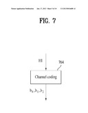 METHOD AND APPARATUS FOR TRANSMITTING ACK/NACK SIGNALS diagram and image