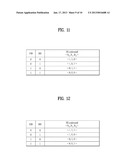 METHOD AND APPARATUS FOR TRANSMITTING ACK/NACK SIGNALS diagram and image